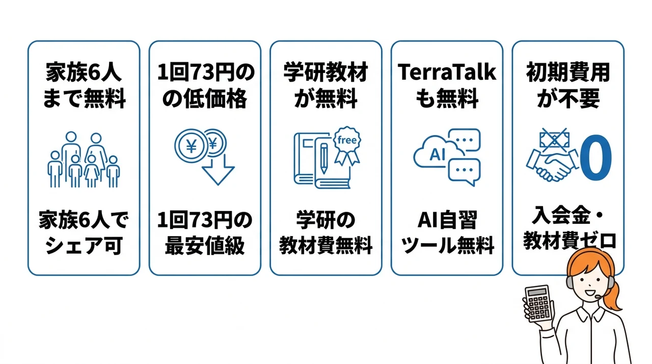クラウティの料金面でのメリット5つ