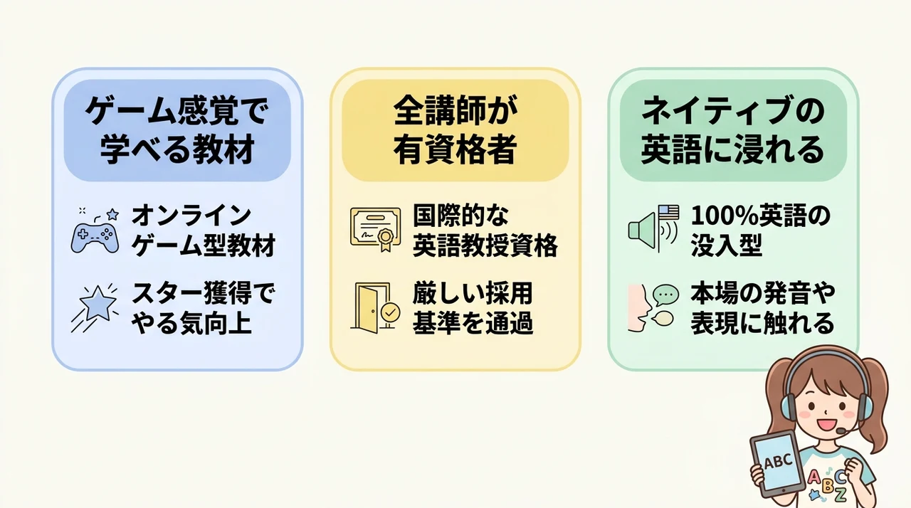 Novakidだけの3つのメリット