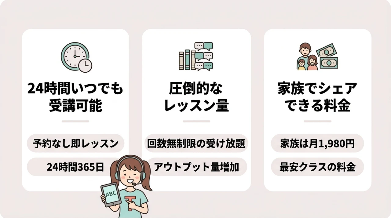 ネイティブキャンプだけの3つのメリット