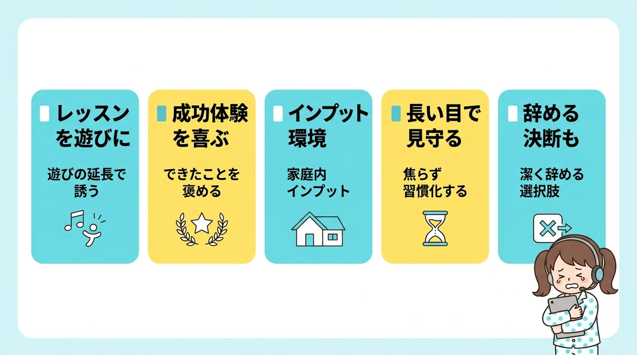 子供がオンライン英会話を楽しむための親のサポート術