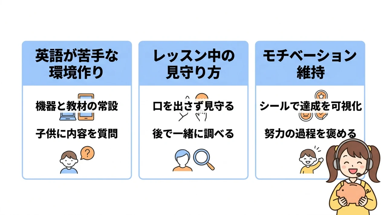 子供の学習効果を最大化する親の関わり方