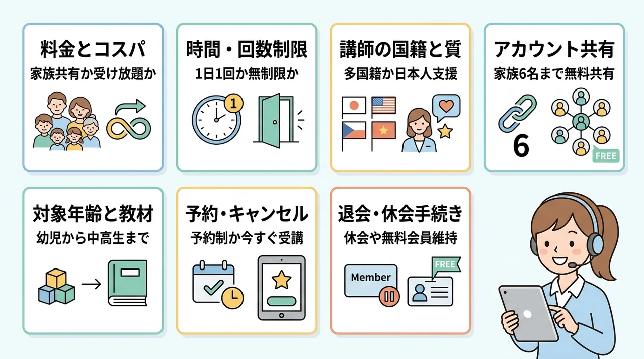 クラウティとネイティブキャンプの基本情報を徹底比較