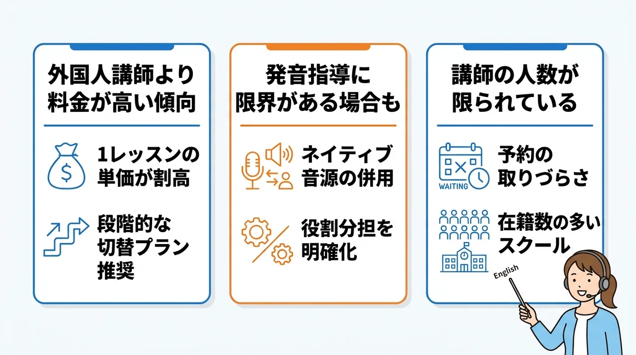 知っておきたい日本人講師のデメリットと対策
