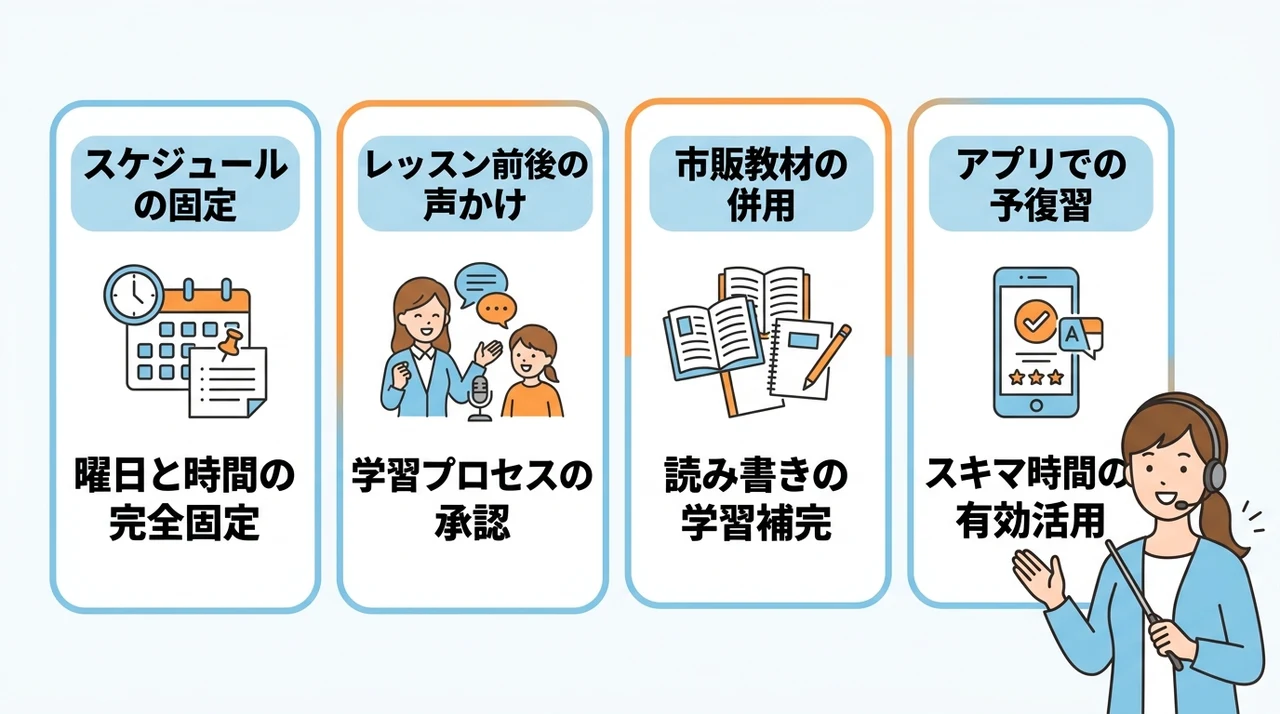 オンライン英会話を習慣化する家庭内マネジメント術