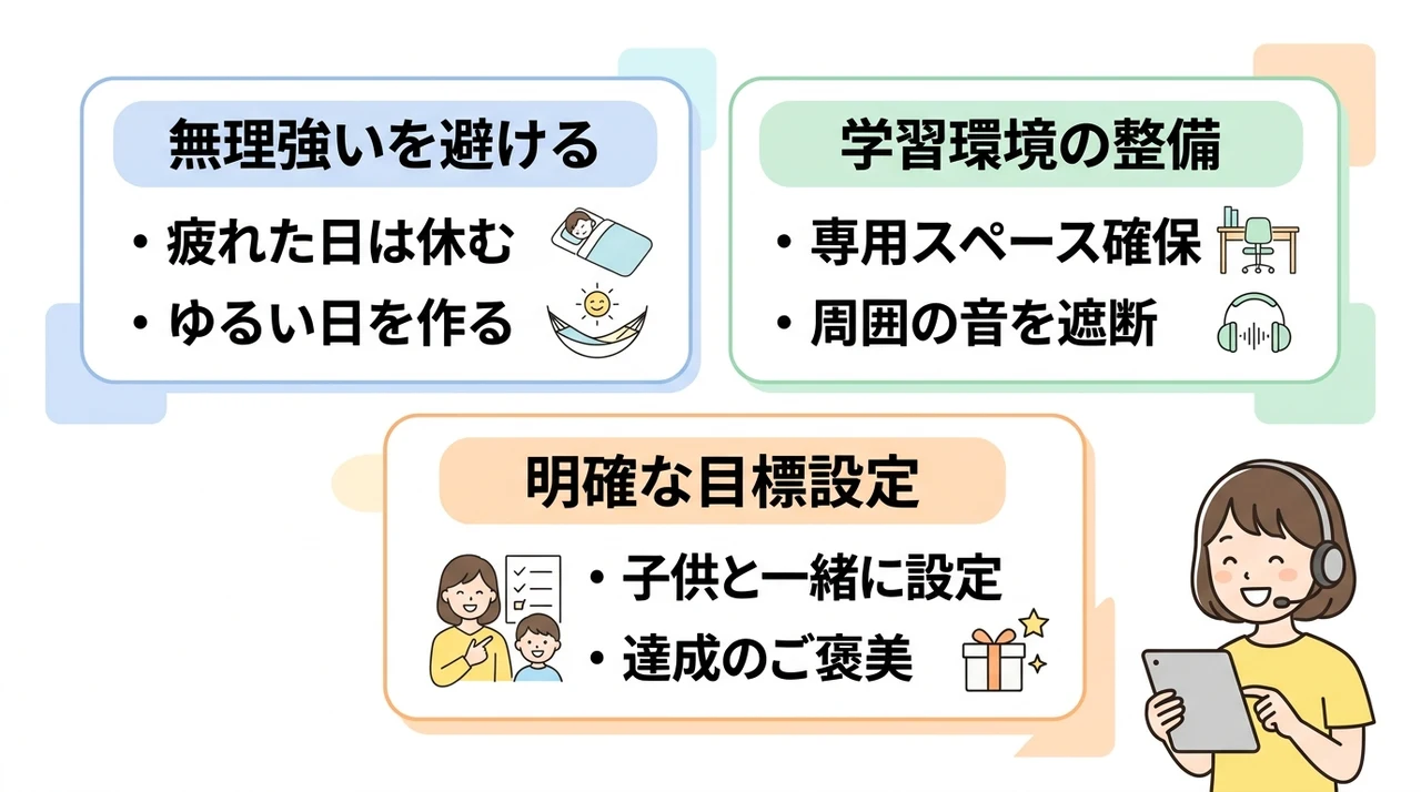 毎日受講で失敗しないための注意点と対策