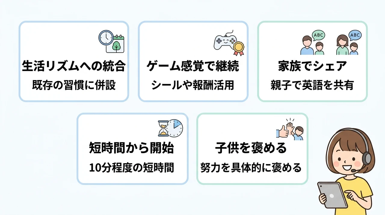 毎日のレッスンを習慣化するためのコツ