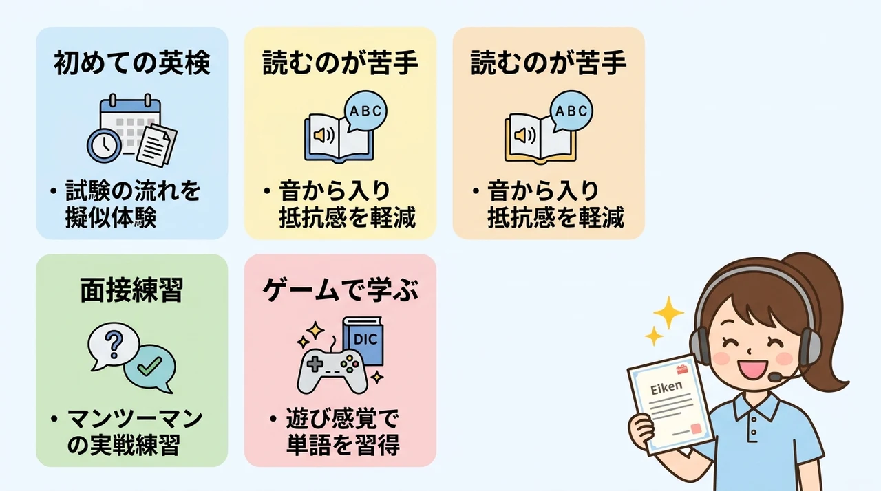 QQキッズの英検対策が向いている子どもの特徴