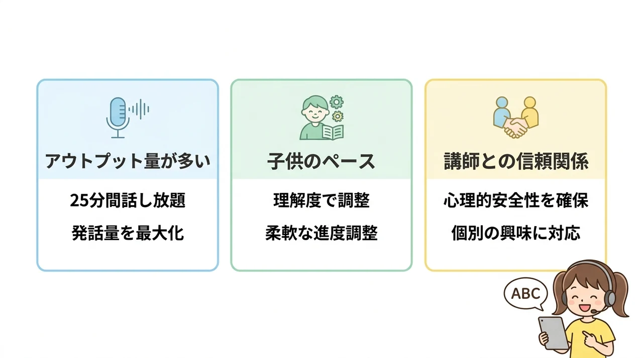 マンツーマンレッスンで得られる3つの効果