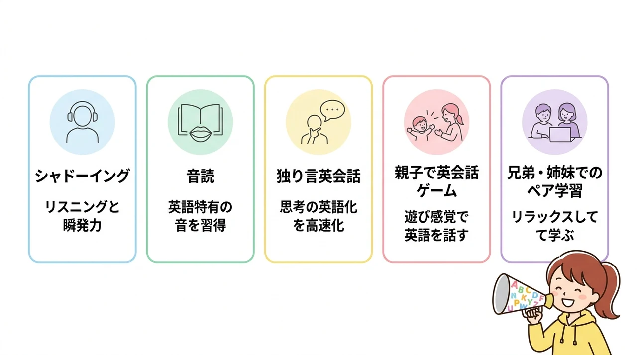 家庭で簡単にできるスピーキング練習法5選