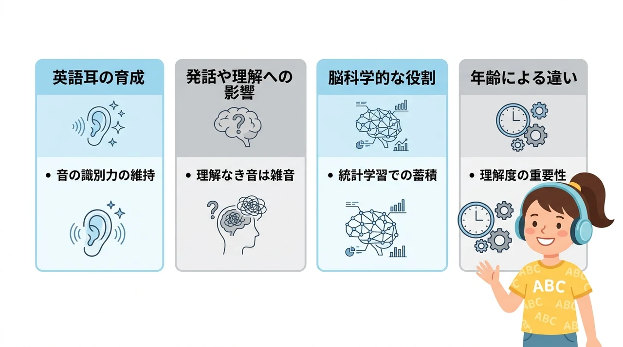 子供の英語聞き流しは効果があるのか？科学的根拠と限界