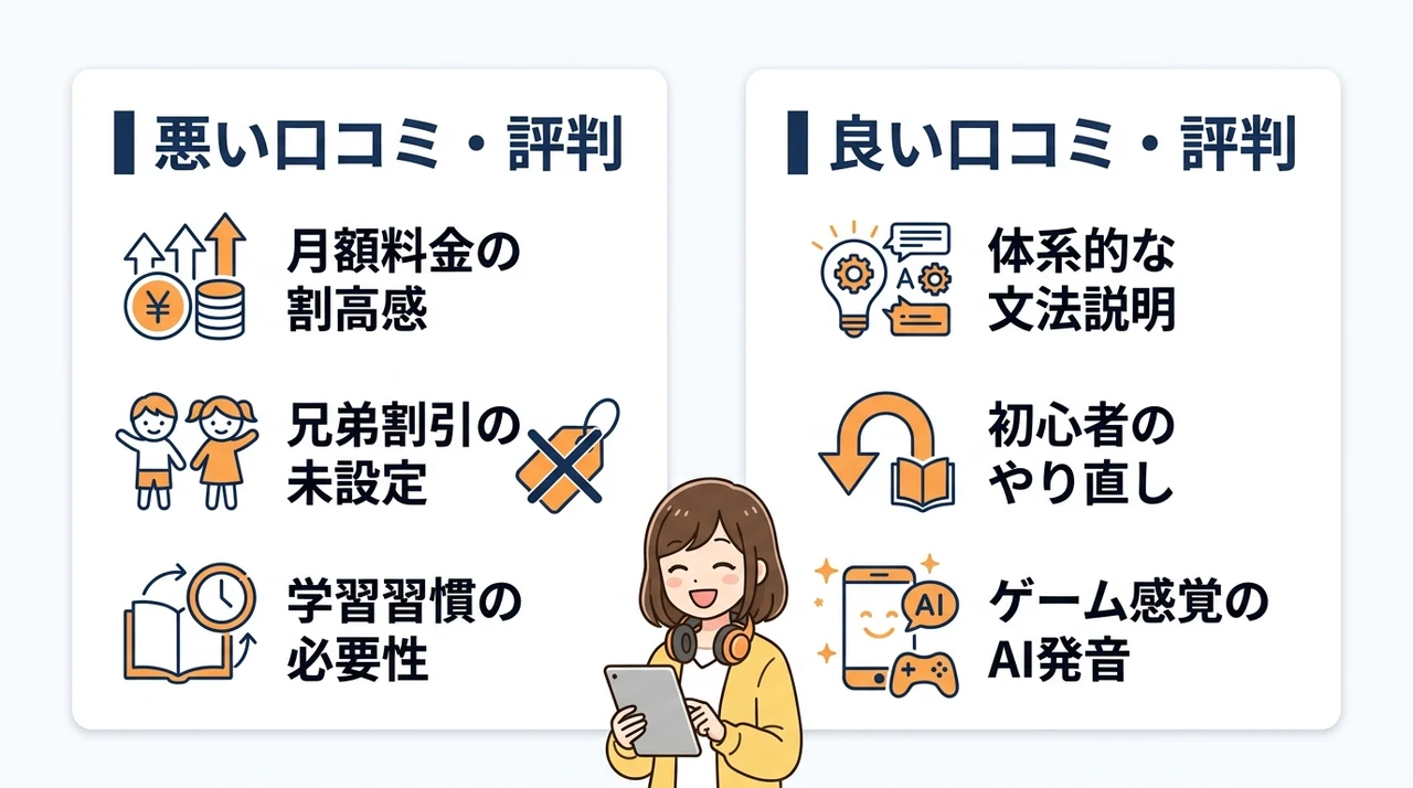 すらら英語の口コミ・評判を本音で紹介