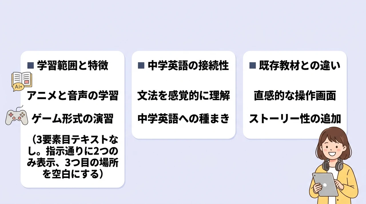 2026年7月開始の「小学校英語」新教材を徹底解剖