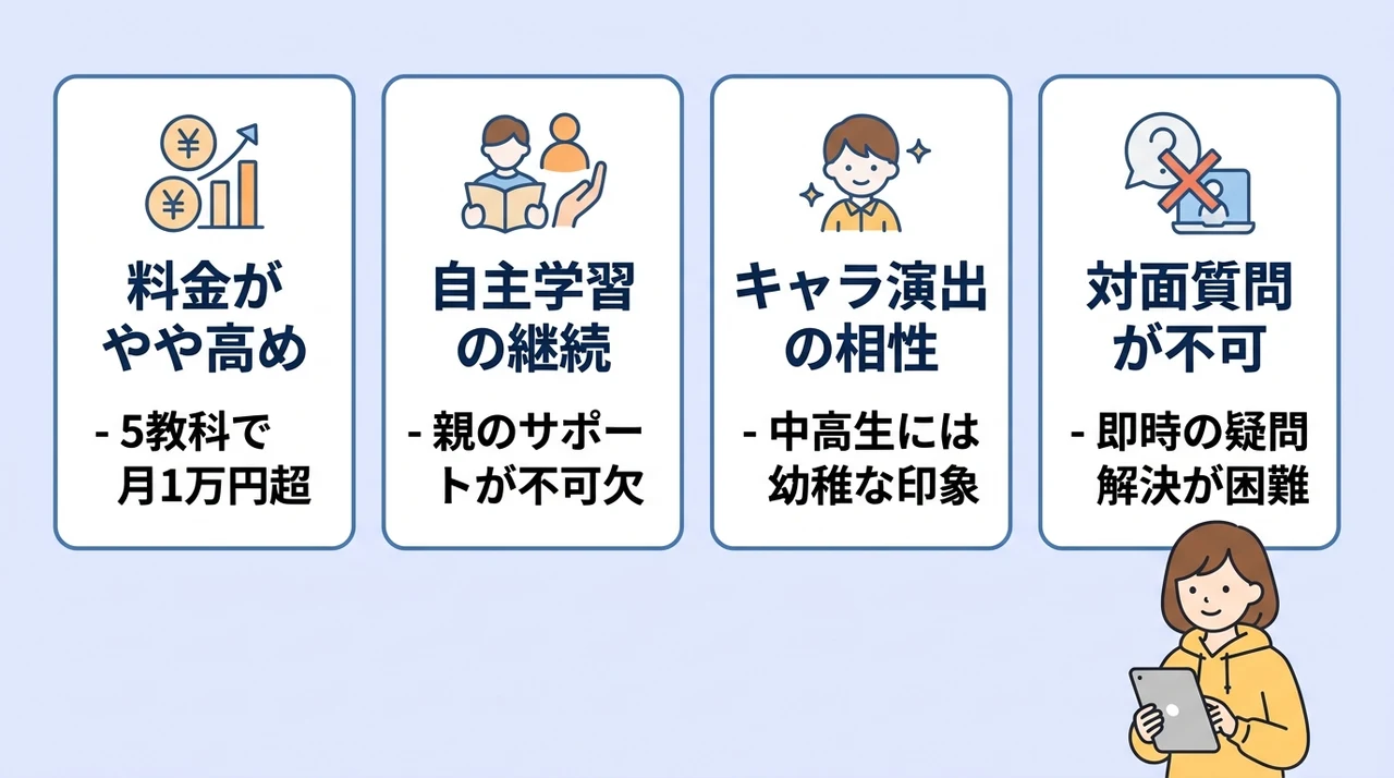 不登校の子どもがすららを使う4つのデメリット