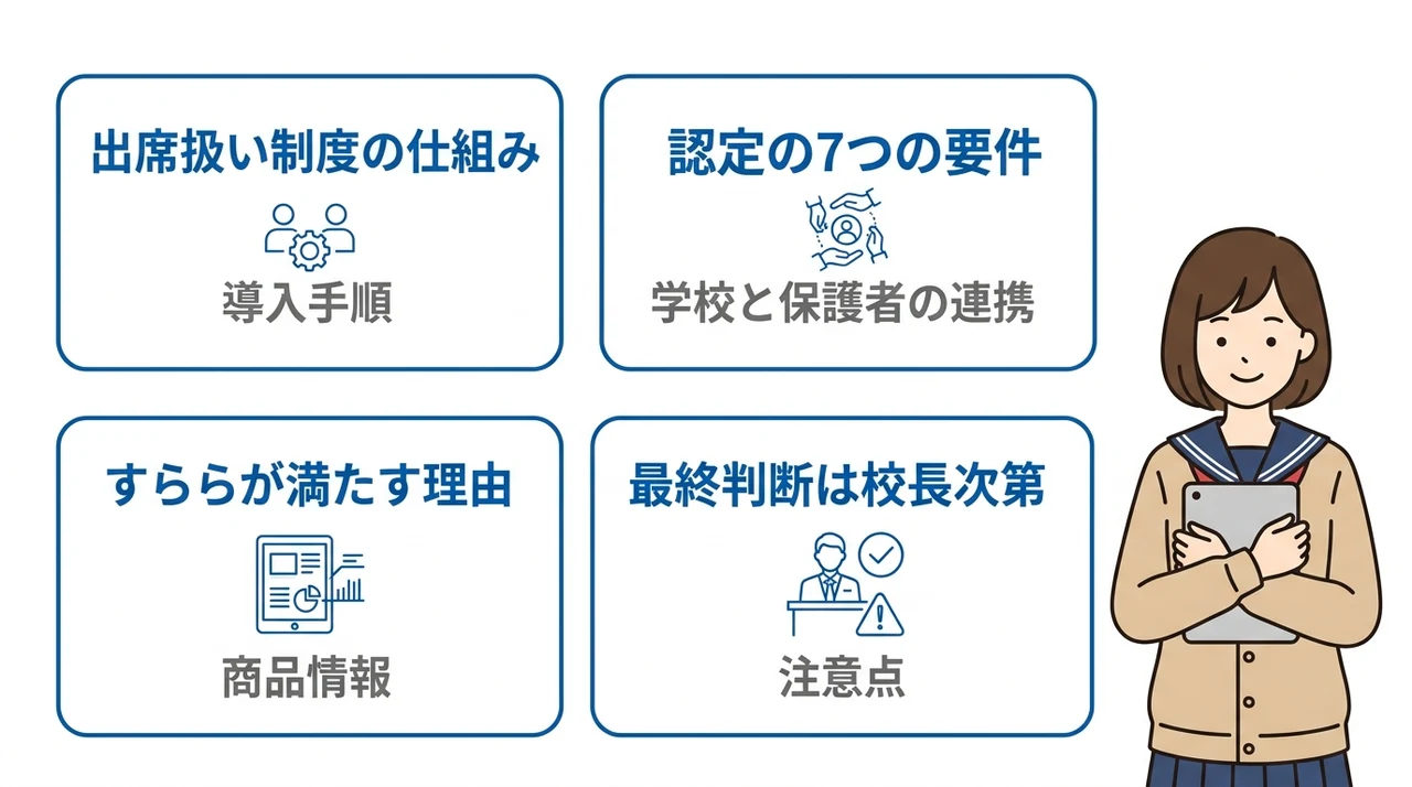 すららで不登校の出席扱いを目指す基本条件