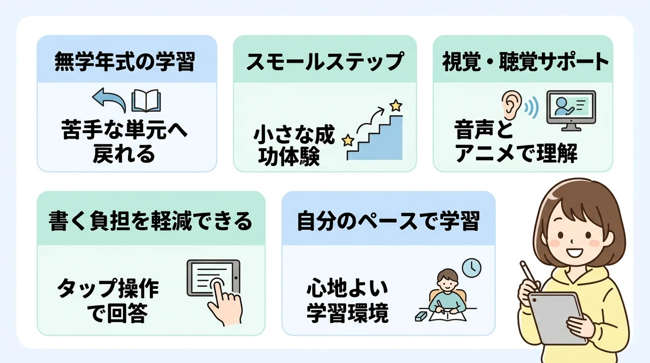 発達障害の子にタブレット教材がおすすめな理由