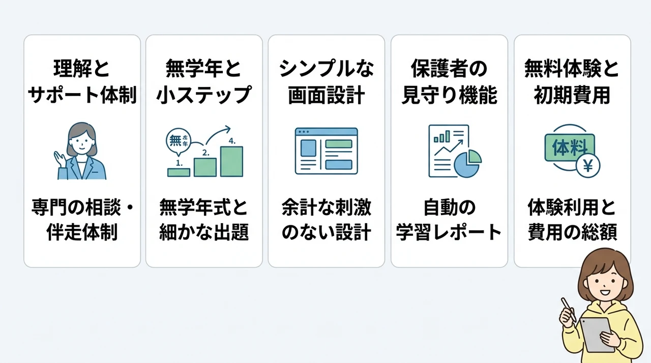 発達障害の子向けタブレット教材の選び方