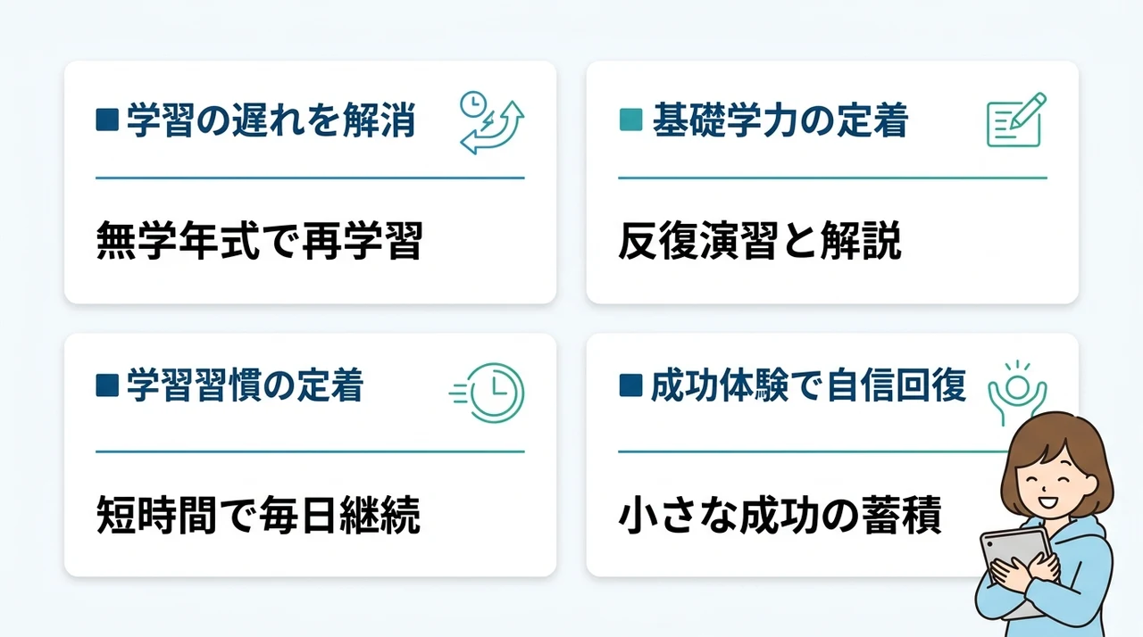 不登校の子どもに期待できる学習面の効果