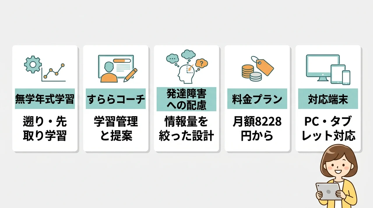 すららの発達障害サポートとは？基本情報と特徴