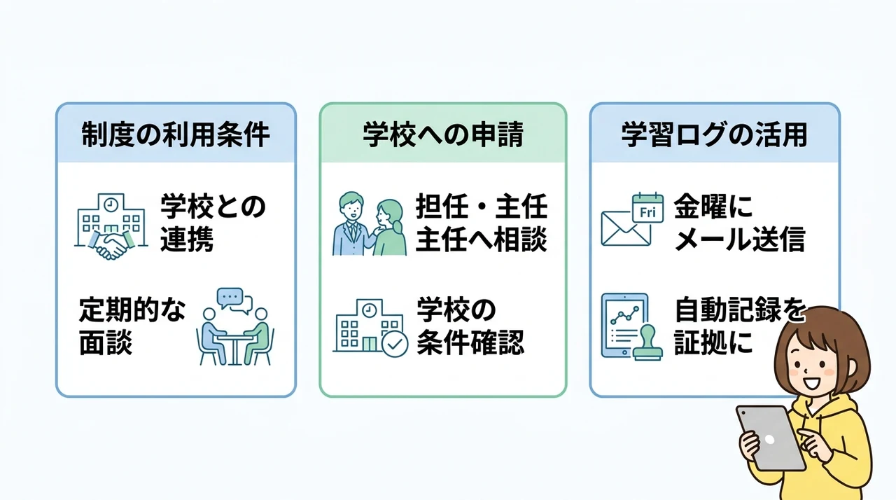 すららで出席扱い制度を活用する方法