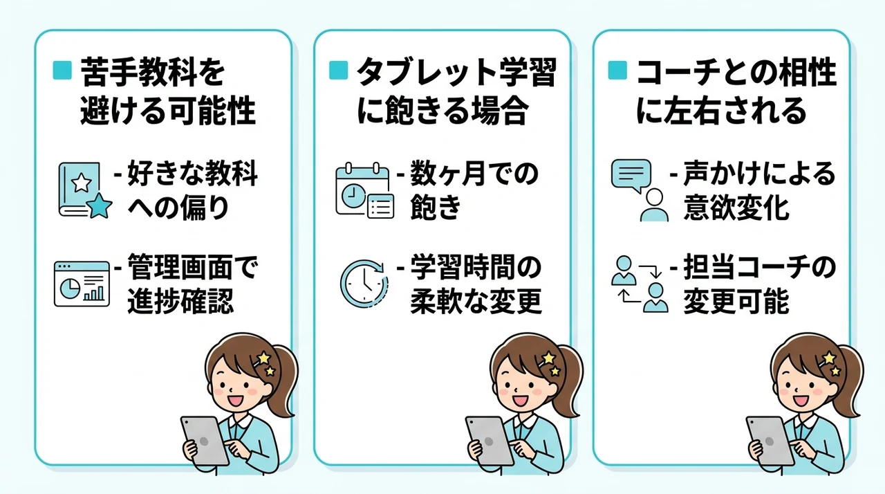 すららをADHDの子に使う際の注意点