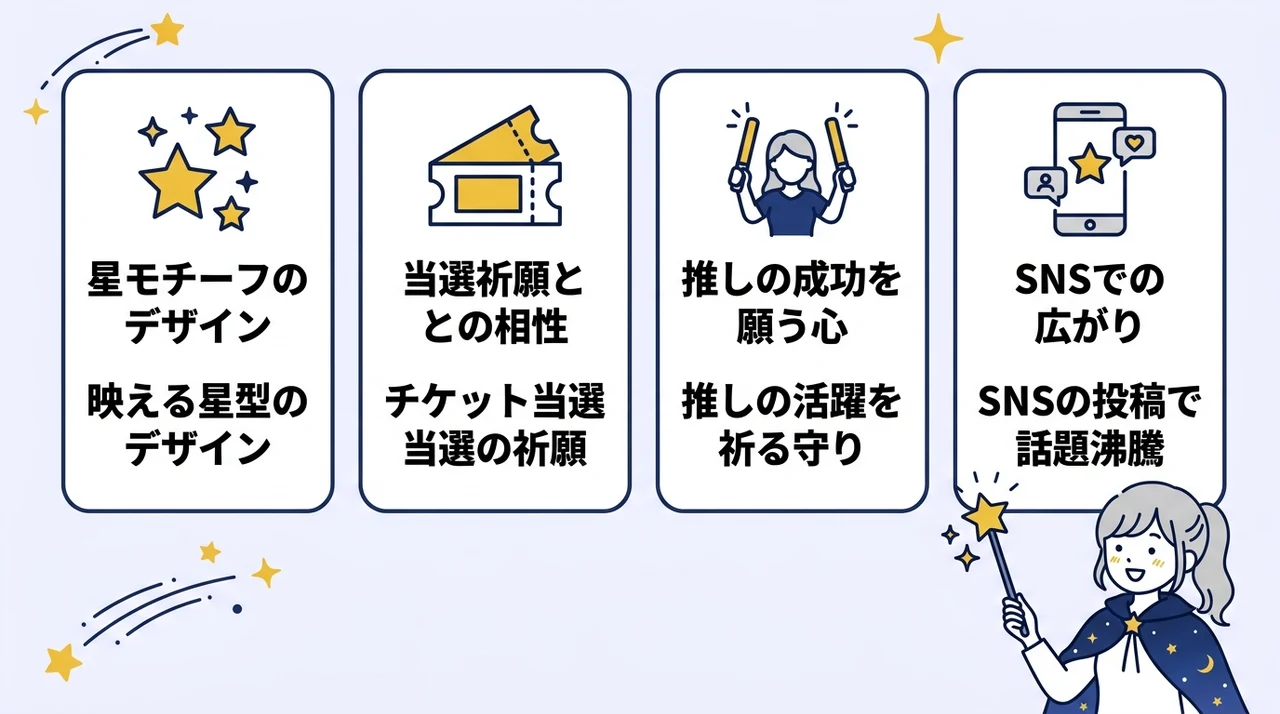 一番星守が推し活に人気の理由