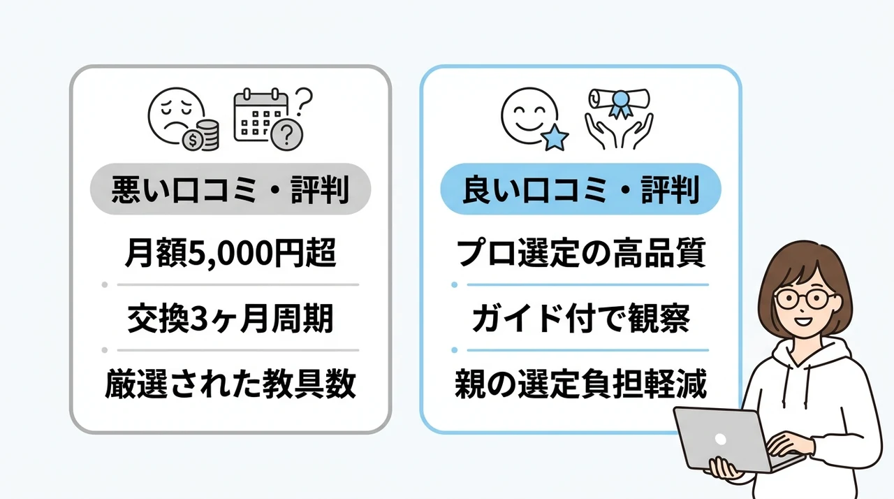 IMANO MANABIの口コミ・評判｜利用者のリアルな声