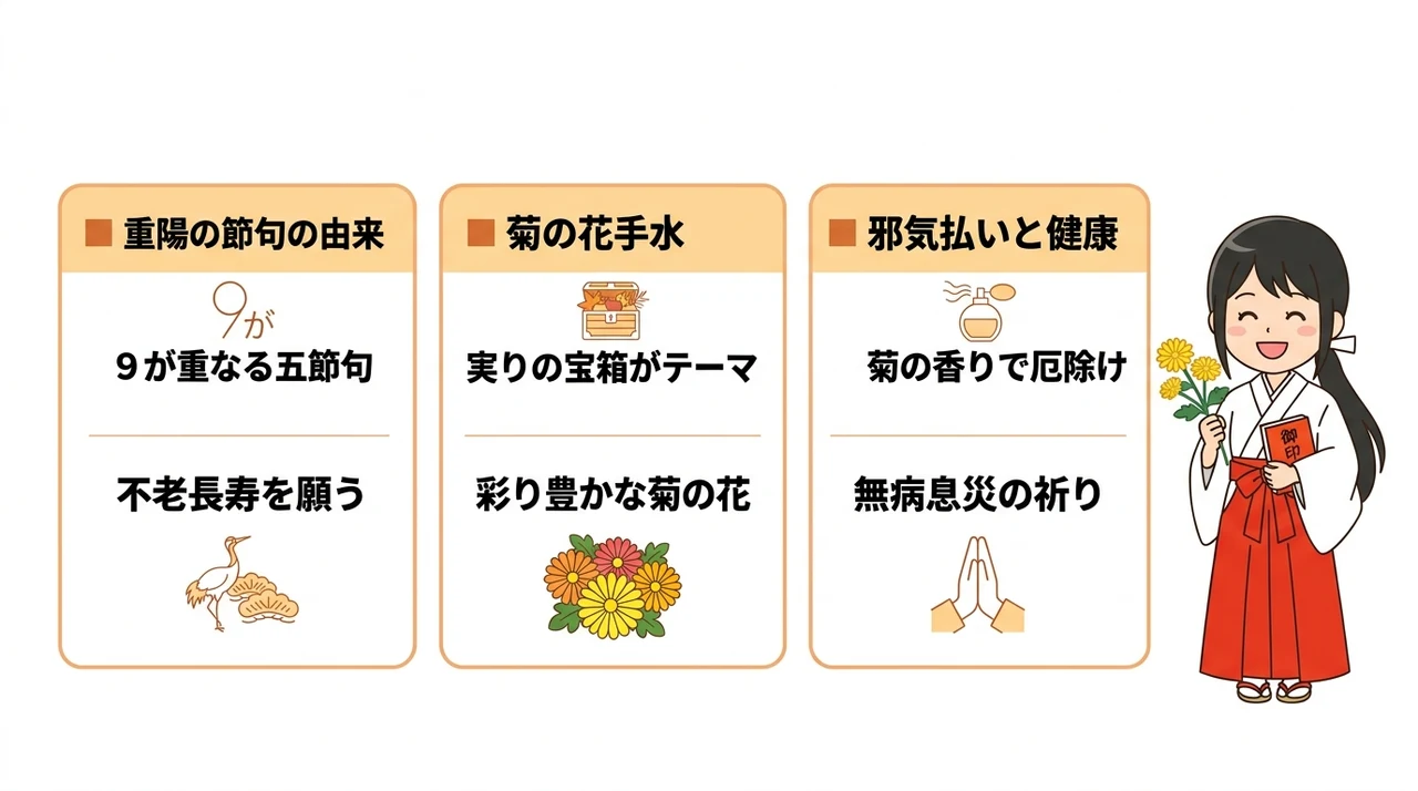 東京大神宮の花手水と重陽の節句に込めた願い
