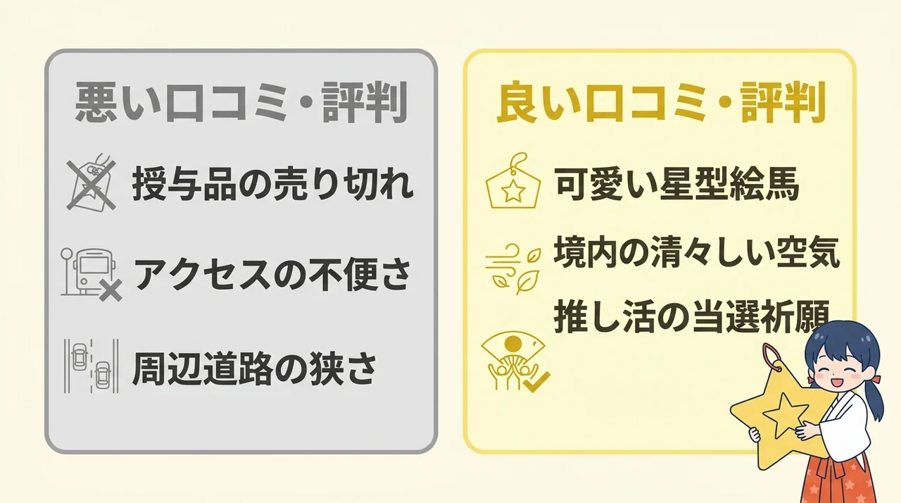 星神社の星絵馬に関する口コミ・評判