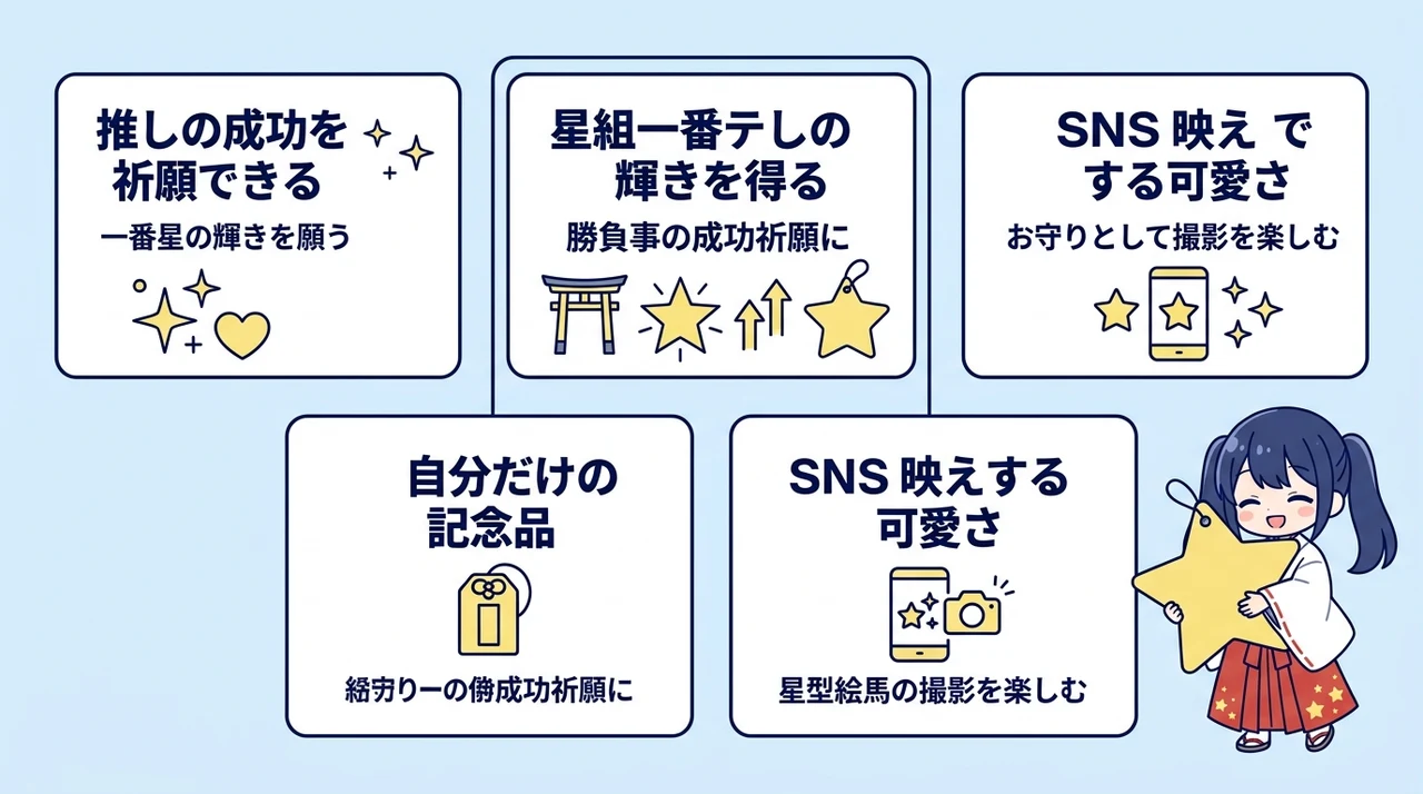 推し活のご利益も！星絵馬を受けるメリット5選
