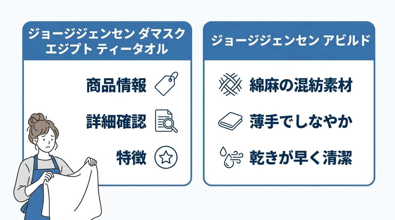 口コミでも高評価！人気のティータオルおすすめ2選
