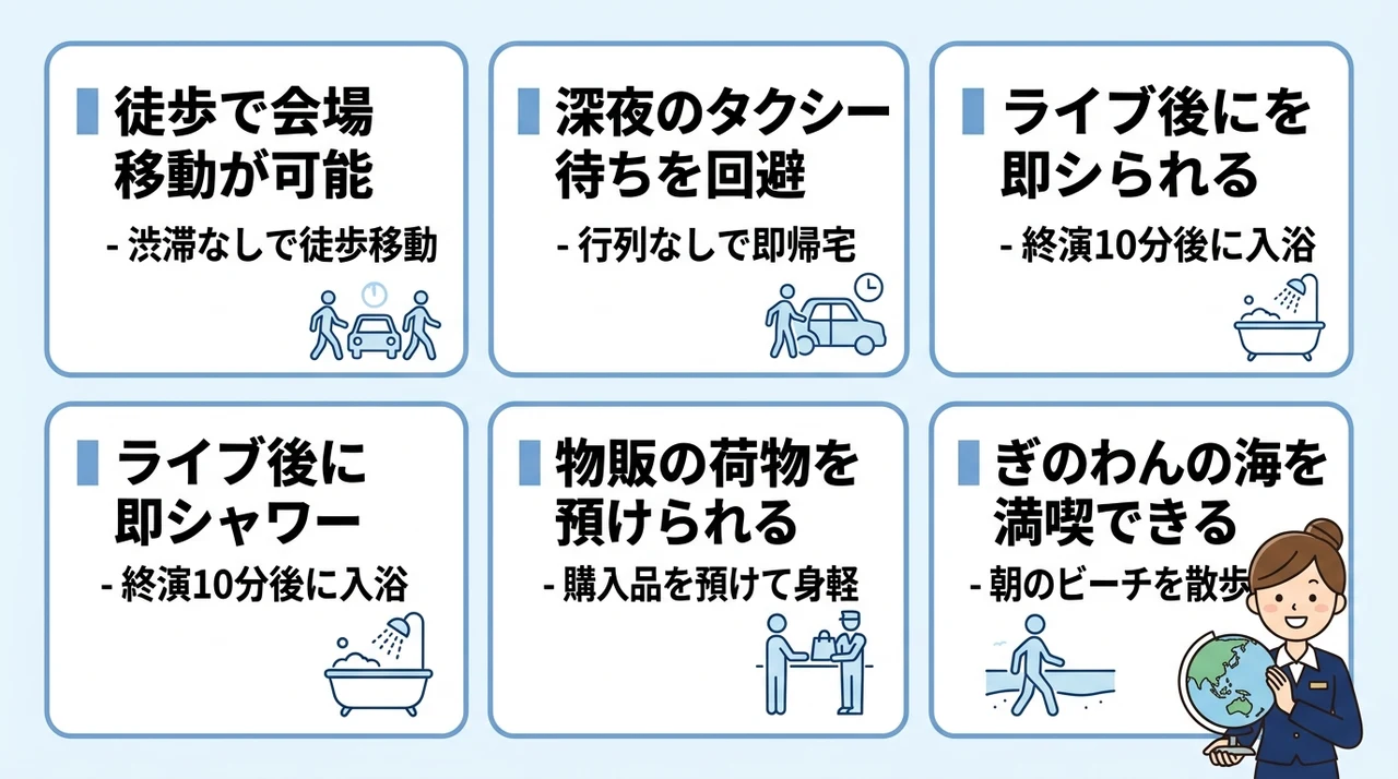 モンパチフェス沖縄で会場近くのホテルに泊まる5つのメリット