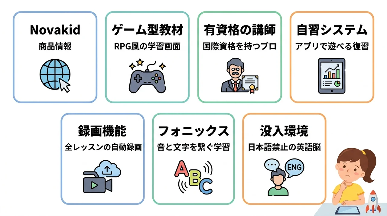 料金が高い理由とは？Novakidが誇る7つのメリット