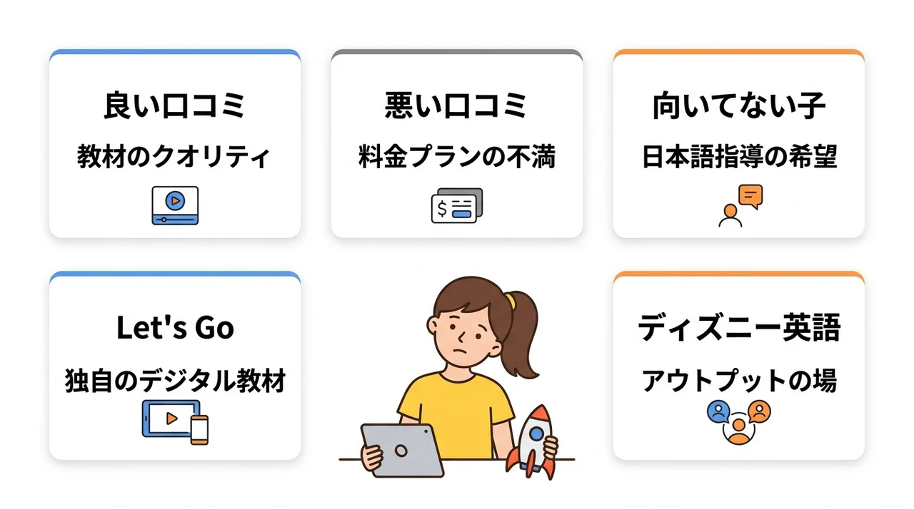 Novakidの口コミ評判と向いてない子の特徴