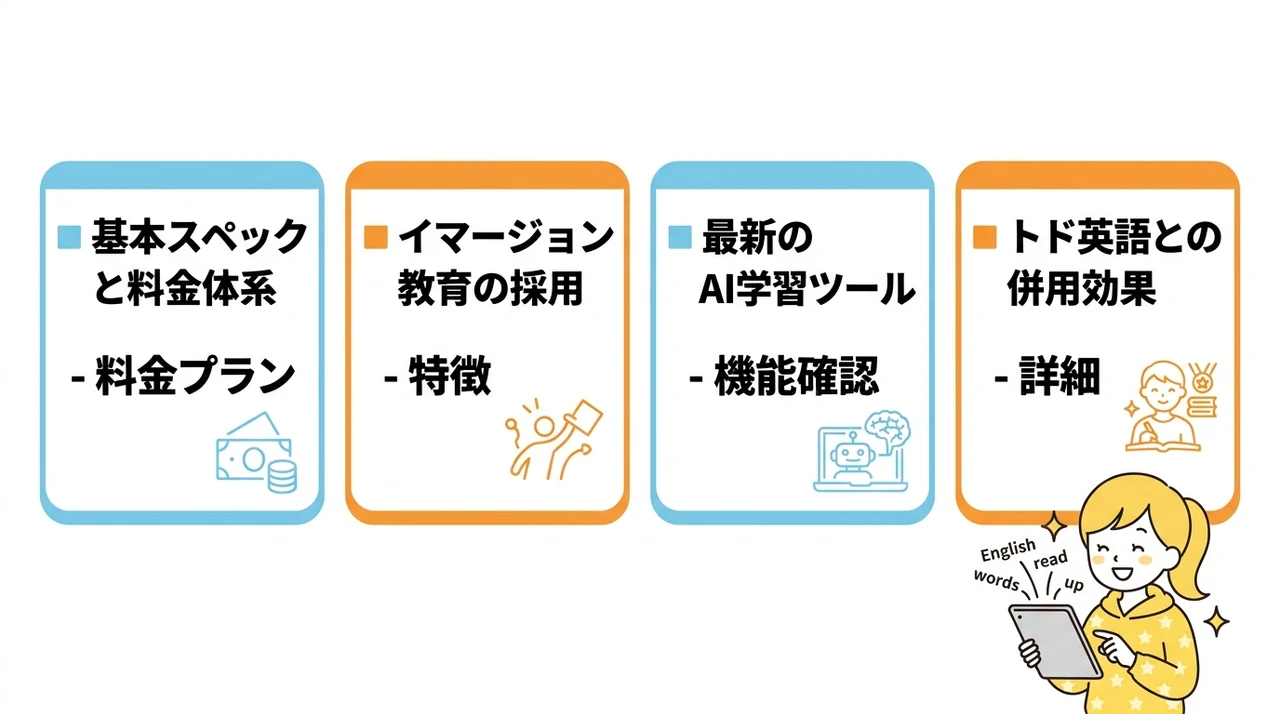 Novakid(ノバキッド)とは?期待できる英語学習の効果