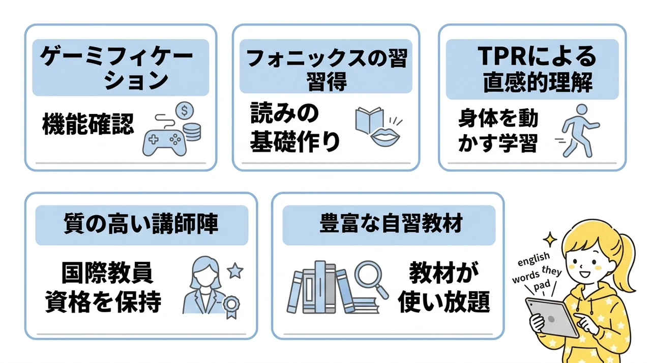 英語が自然に上達するNovakidのメリット5選