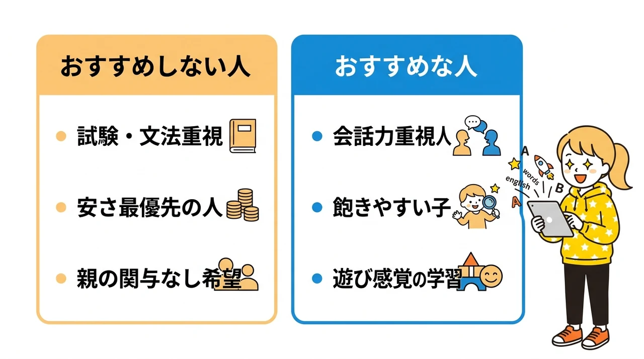Novakidがおすすめな人・おすすめしない人の判断基準
