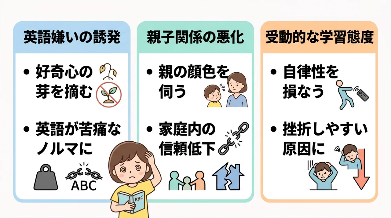 親が英語を無理強いして勉強させるデメリット3つ
