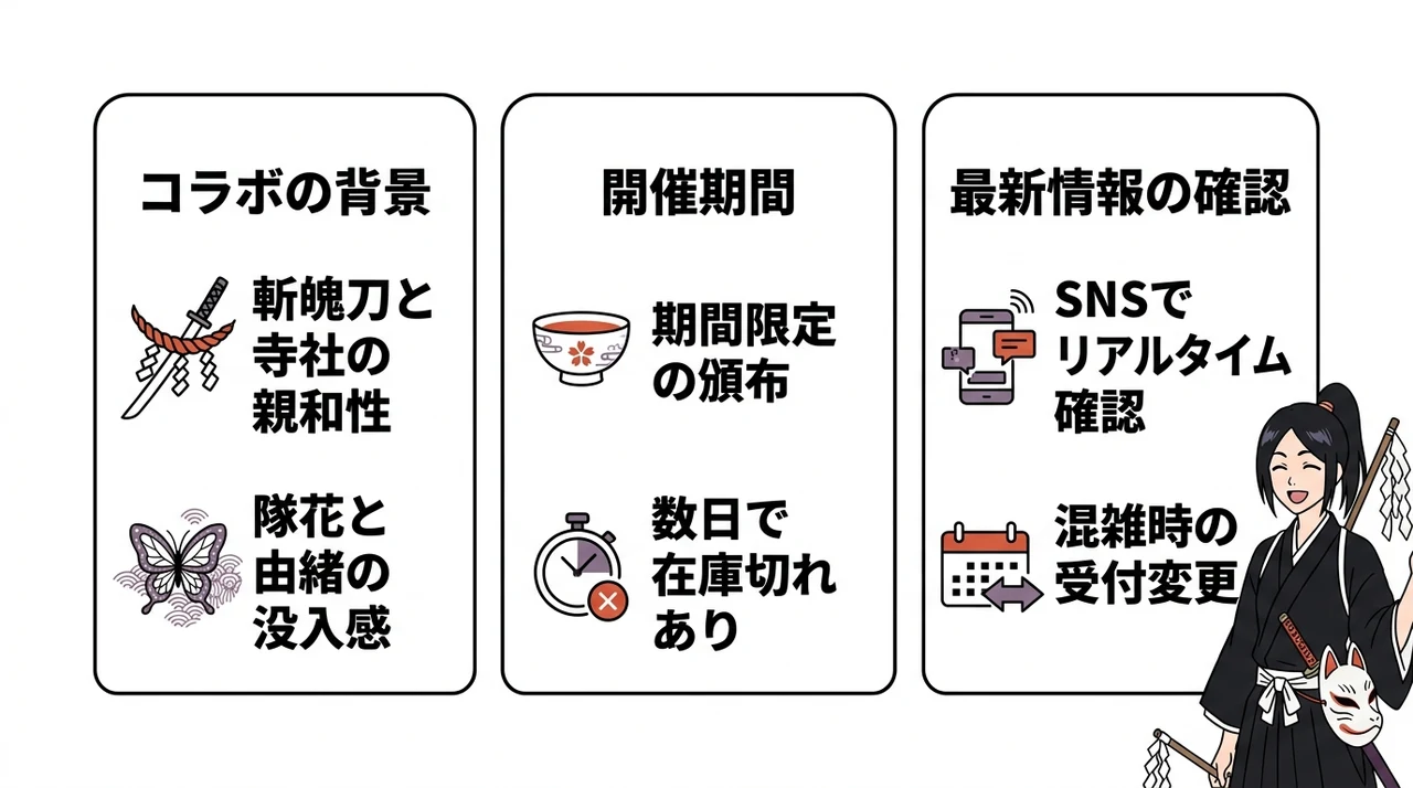 BLEACHと神社のコラボ企画|千年血戦篇の御朱印や授与品の概要