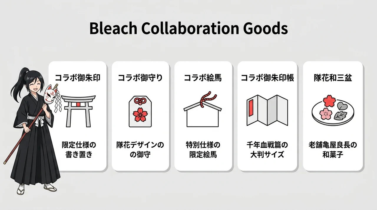 ブリーチコラボ神社の限定授与品|お守りや御朱印帳の種類と価格
