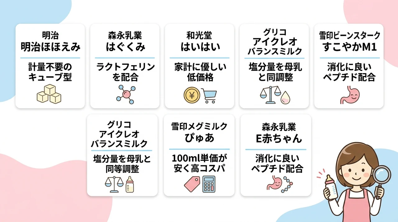 粉ミルクは何がいい？おすすめ7選の成分やコスパを比較