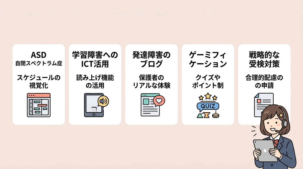 学習を支えるために知っておきたい専門知識とツールの要点をまとめた図解（ASD 自閉スペクトラム症・学習障害へのICT活用・発達障害のブログ）