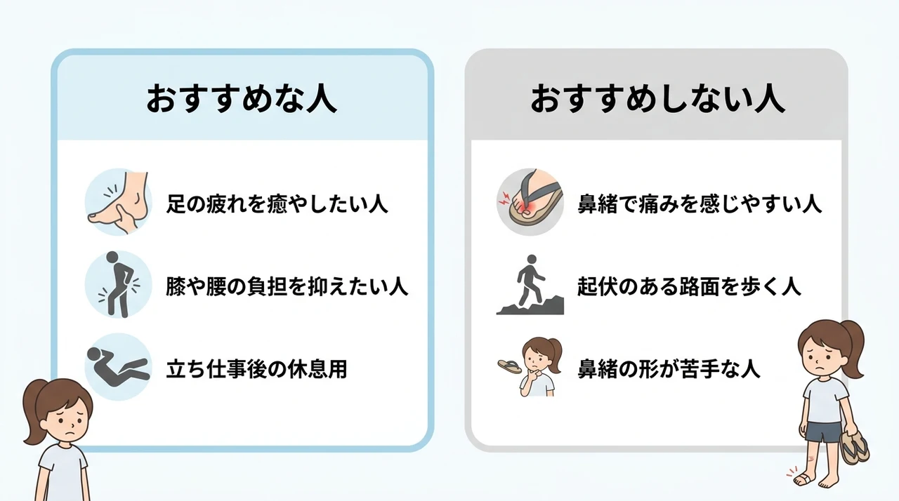 ウーフォスがおすすめな人とおすすめしない人の要点をまとめた図解(おすすめな人・おすすめしない人)