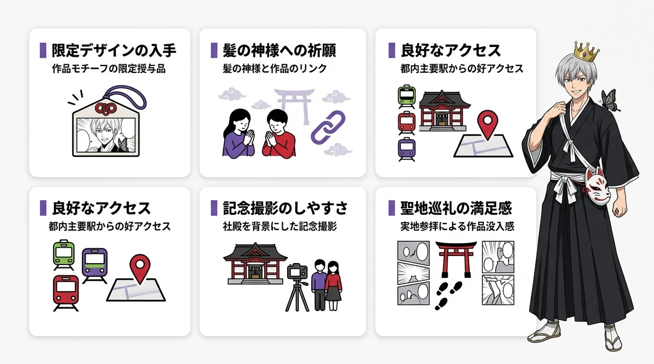 王子神社でBLEACHの限定授与品を拝受する5つのメリットの要点をまとめた図解(限定デザインの入手・髪の神様への祈願・良好なアクセス)