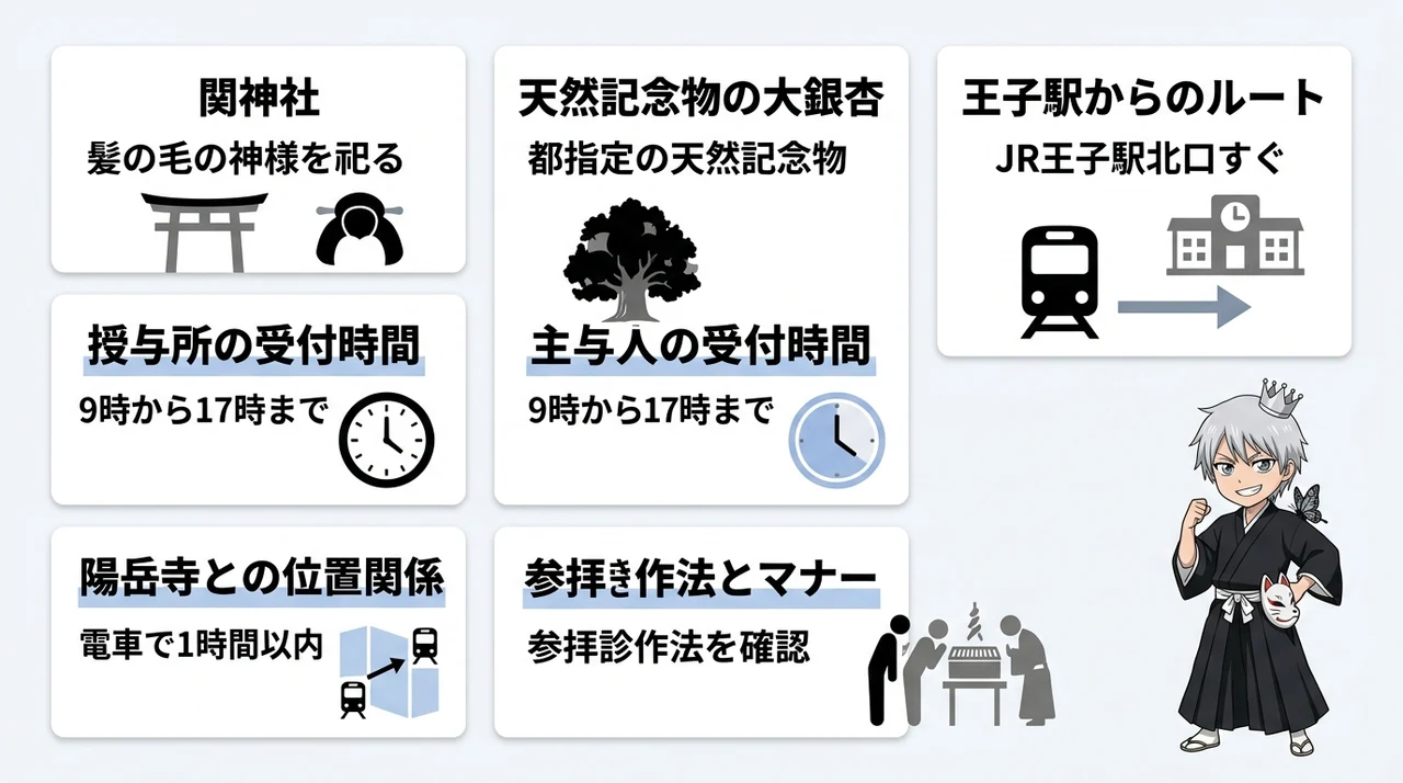 BLEACHファンが王子神社を参拝する際の見どころとアクセスの要点をまとめた図解(関神社(末社)・天然記念物の大銀杏・王子駅からのルート)